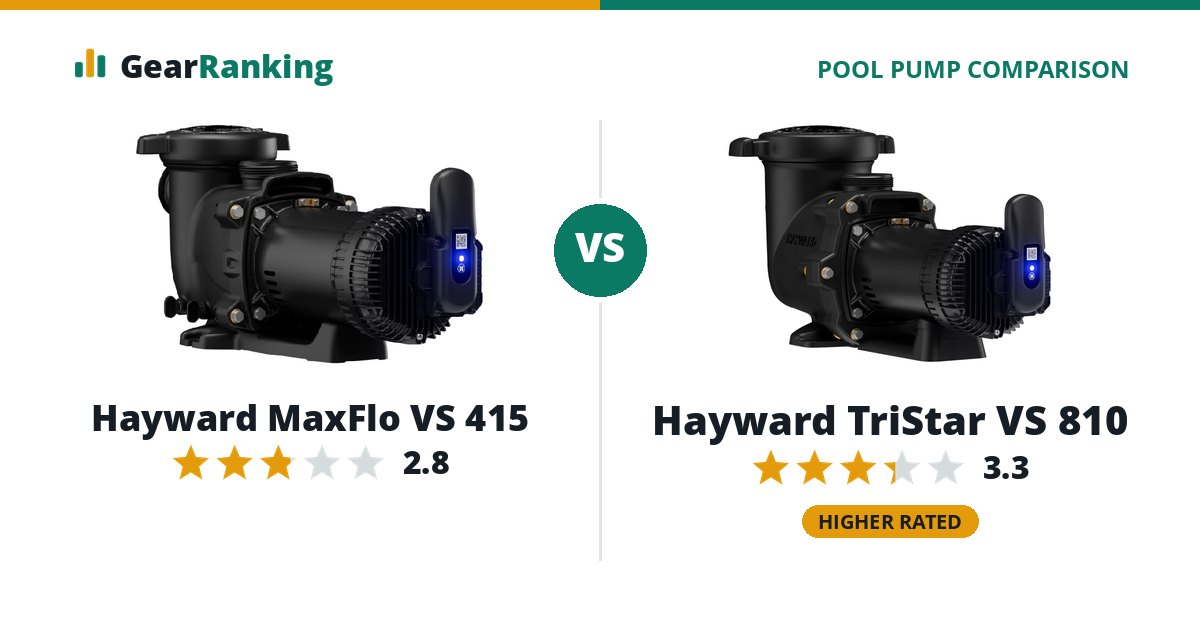 Hayward MaxFlo VS 415 vs Hayward TriStar VS 810