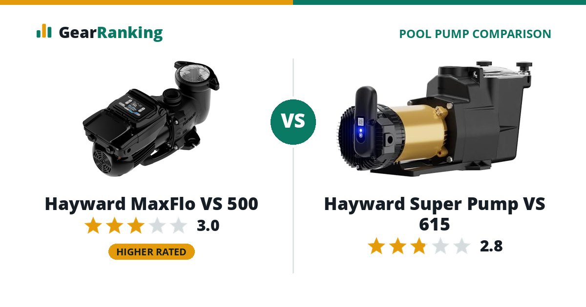 Hayward MaxFlo VS 500 vs Hayward Super Pump VS 615