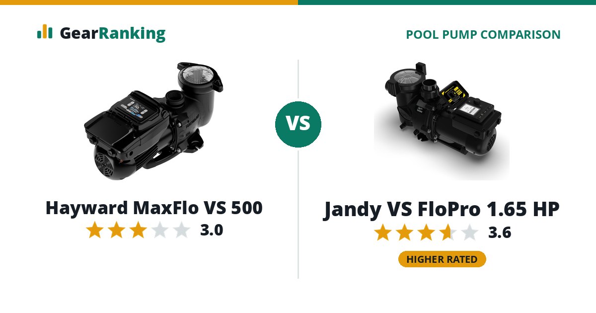 Hayward MaxFlo VS 500 vs Jandy VS FloPro 1.65 HP