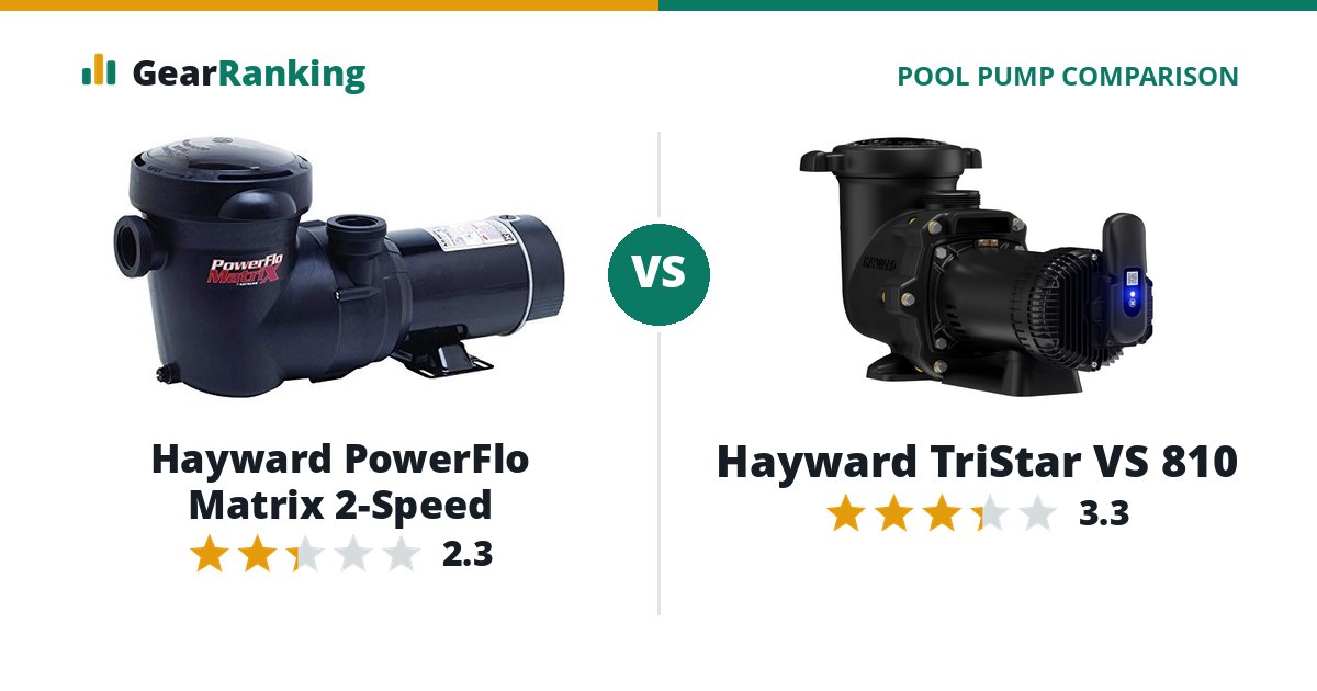 Hayward PowerFlo Matrix 2-Speed vs Hayward TriStar VS 810