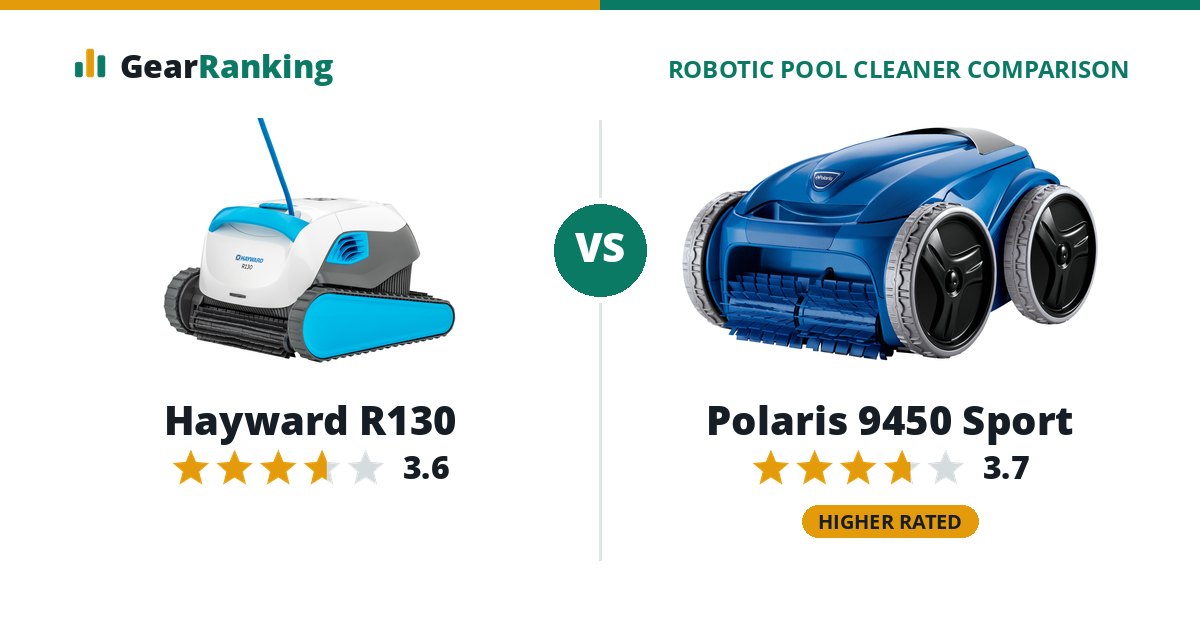 Hayward R130 vs Polaris 9450 Sport