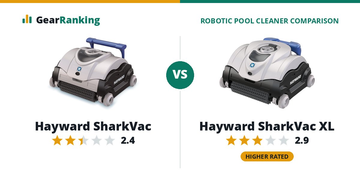 Hayward SharkVac vs Hayward SharkVac XL