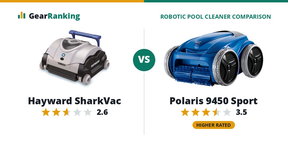 Hayward SharkVac vs Polaris 9450 Sport