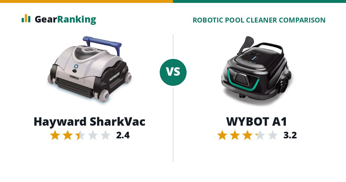 Hayward SharkVac vs WYBOT A1