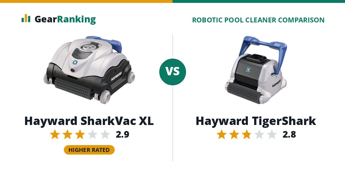 Hayward SharkVac XL vs Hayward TigerShark