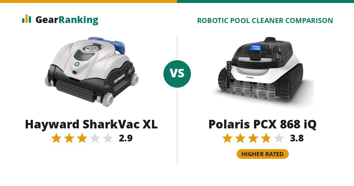Hayward SharkVac XL vs Polaris PCX 868 iQ