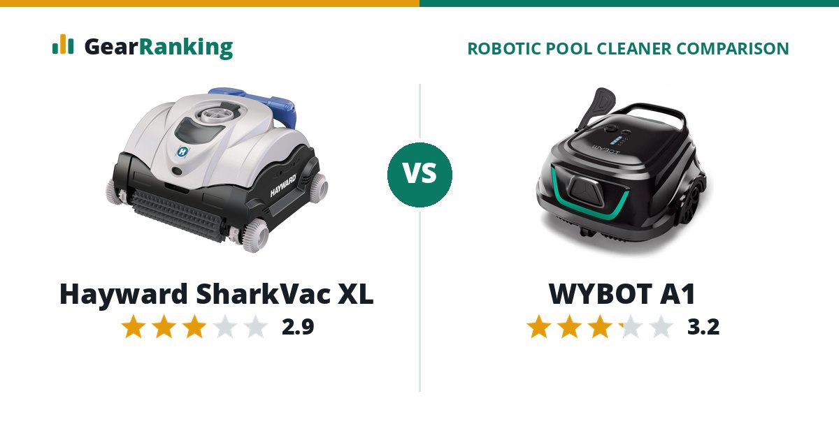 Hayward SharkVac XL vs WYBOT A1