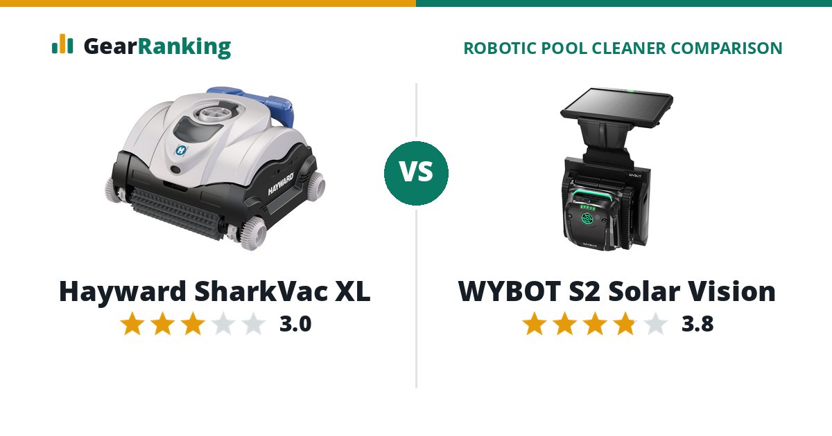 Hayward SharkVac XL vs WYBOT S2 Solar Vision