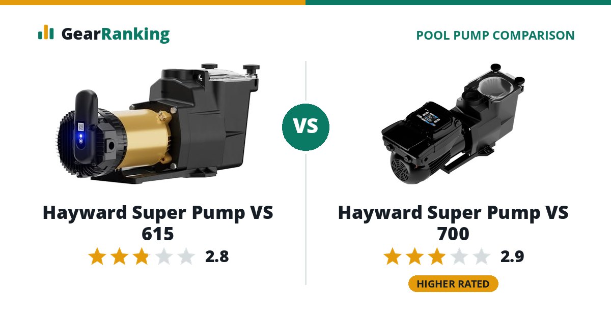 Hayward Super Pump VS 615 vs Hayward Super Pump VS 700