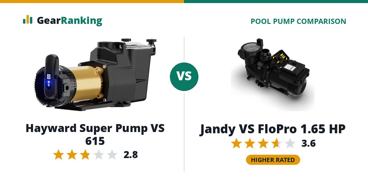 Hayward Super Pump VS 615 vs Jandy VS FloPro 1.65 HP