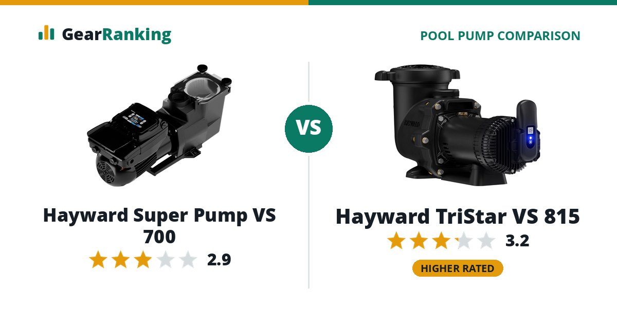 Hayward Super Pump VS 700 vs Hayward TriStar VS 815