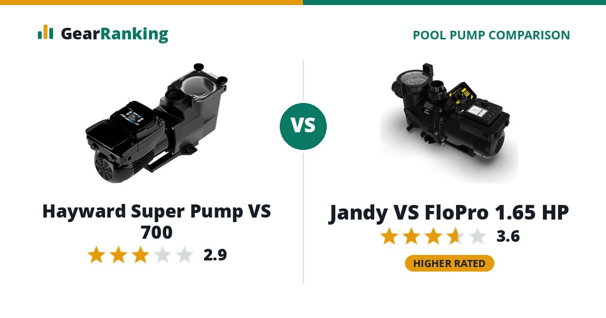 Hayward Super Pump VS 700 vs Jandy VS FloPro 1.65 HP