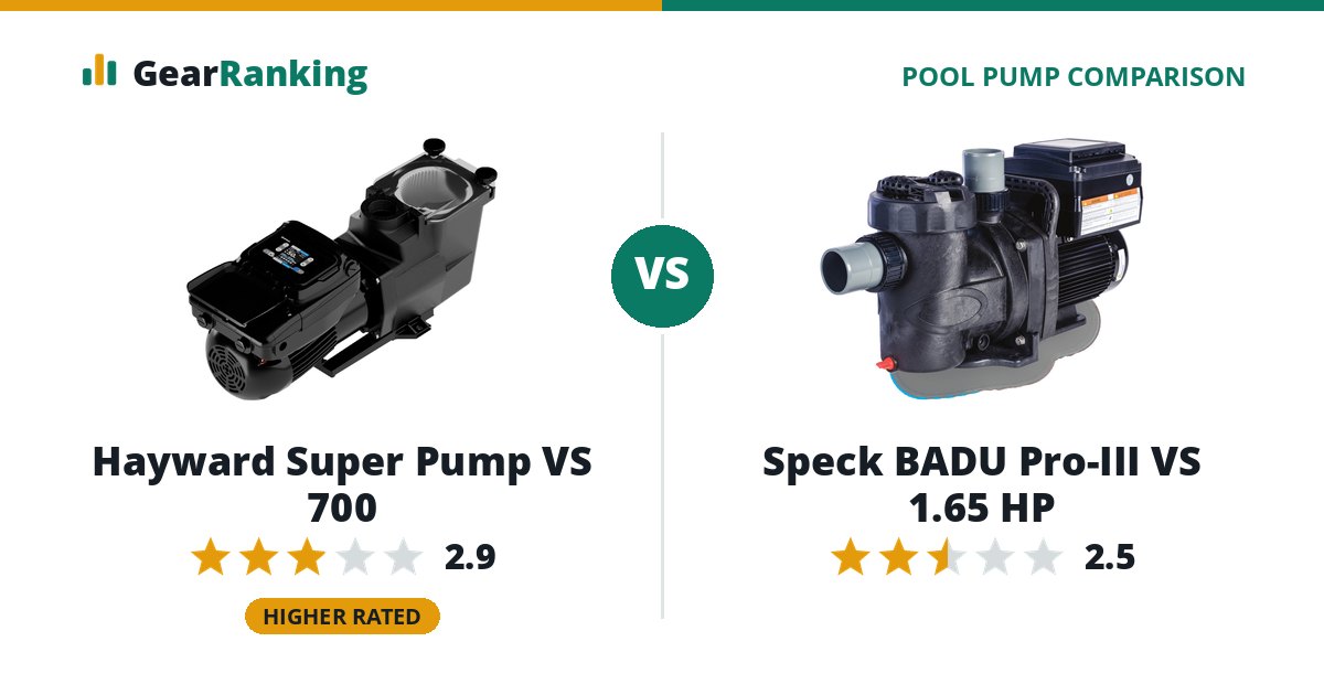 Hayward Super Pump VS 700 vs Speck BADU Pro-III VS 1.65 HP