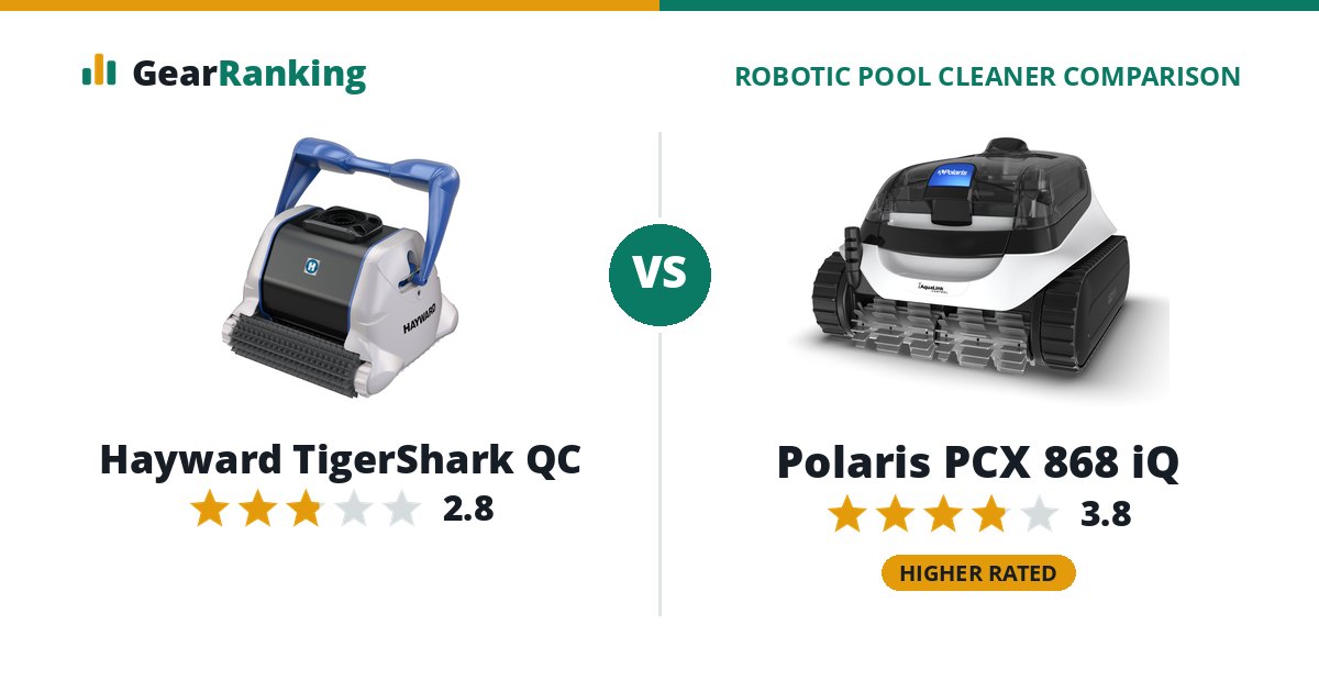 Hayward TigerShark QC vs Polaris PCX 868 iQ