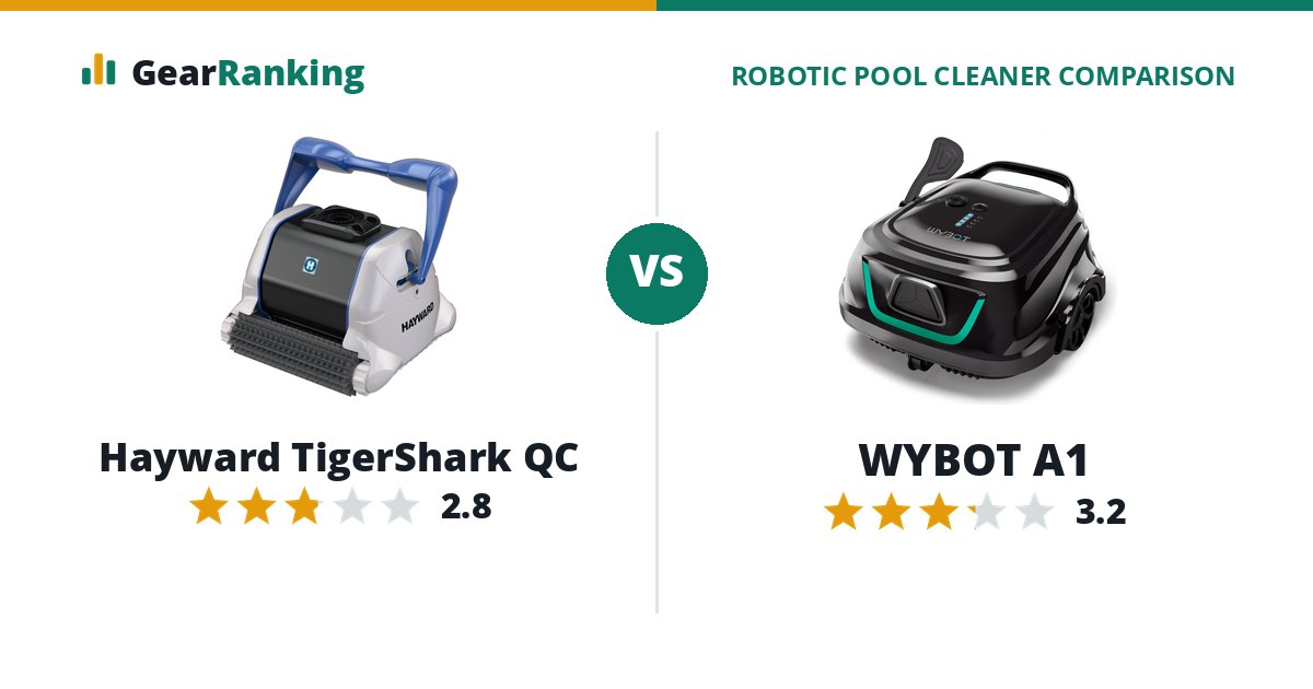 Hayward TigerShark QC vs WYBOT A1