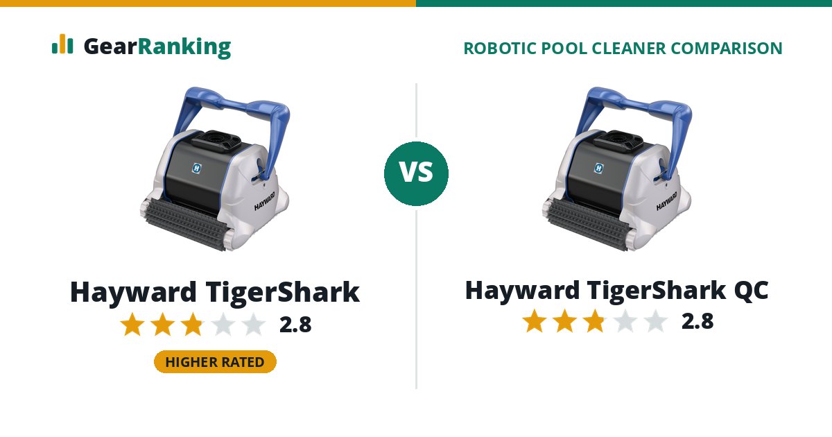 Hayward TigerShark vs Hayward TigerShark QC