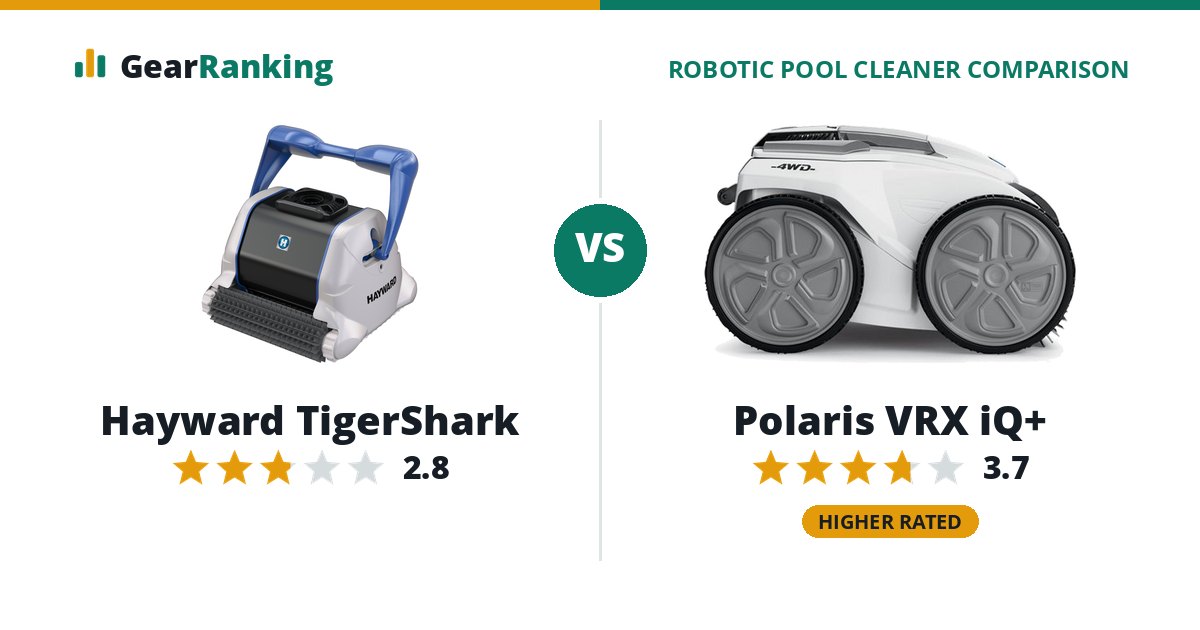Hayward TigerShark vs Polaris VRX iQ+