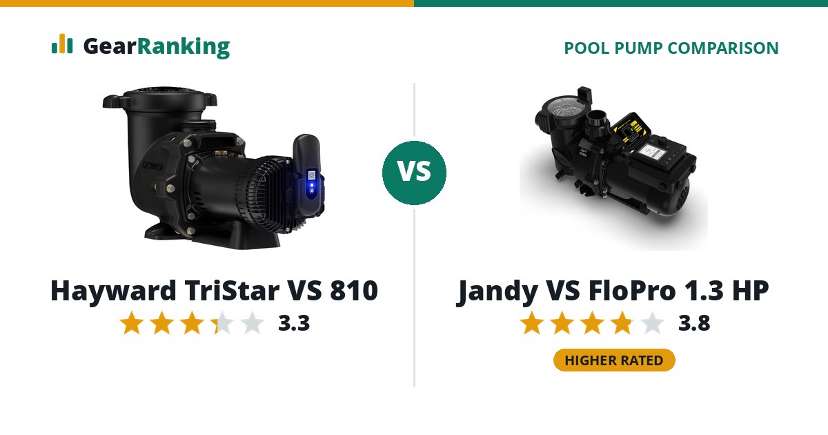 Hayward TriStar VS 810 vs Jandy VS FloPro 1.3 HP