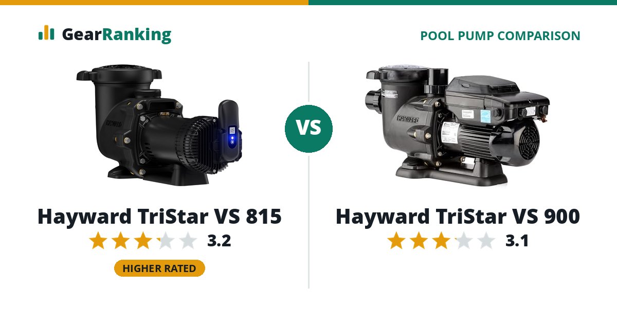 Hayward TriStar VS 815 vs Hayward TriStar VS 900