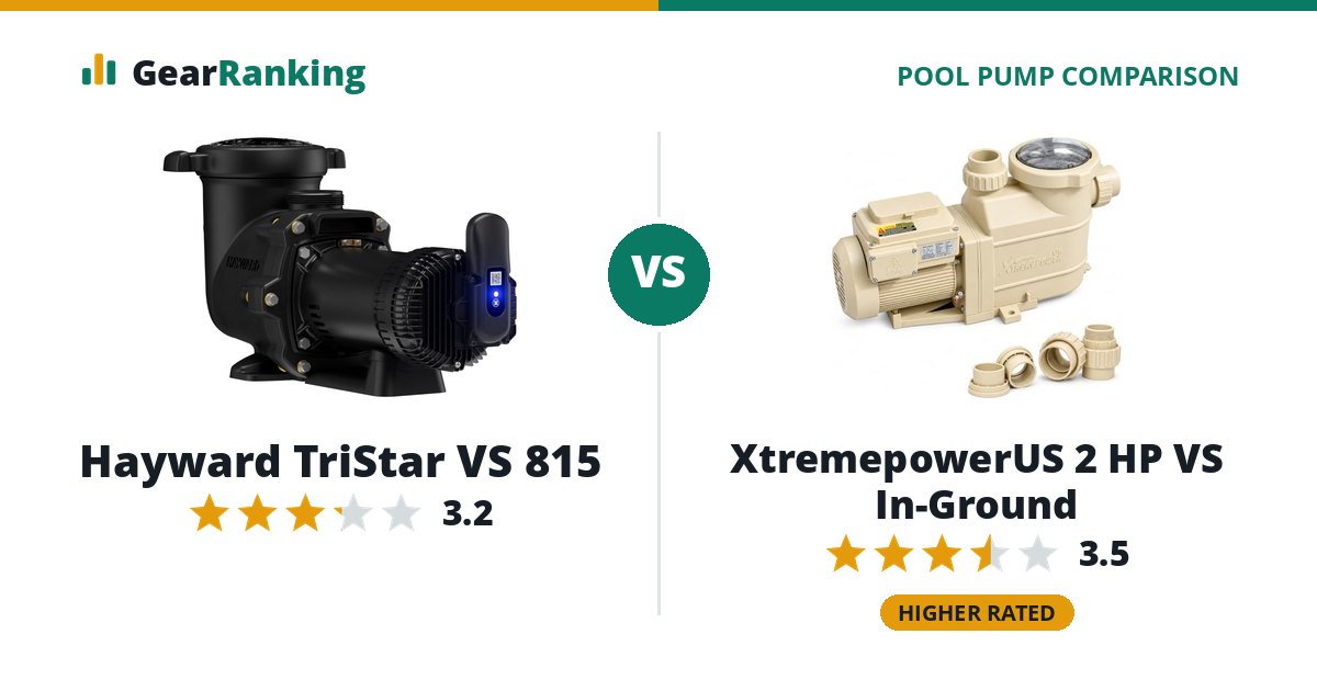Hayward TriStar VS 815 vs XtremepowerUS 2 HP VS In-Ground