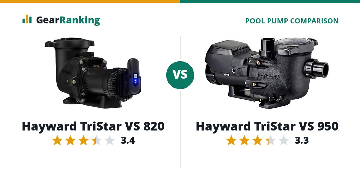 Hayward TriStar VS 820 vs Hayward TriStar VS 950