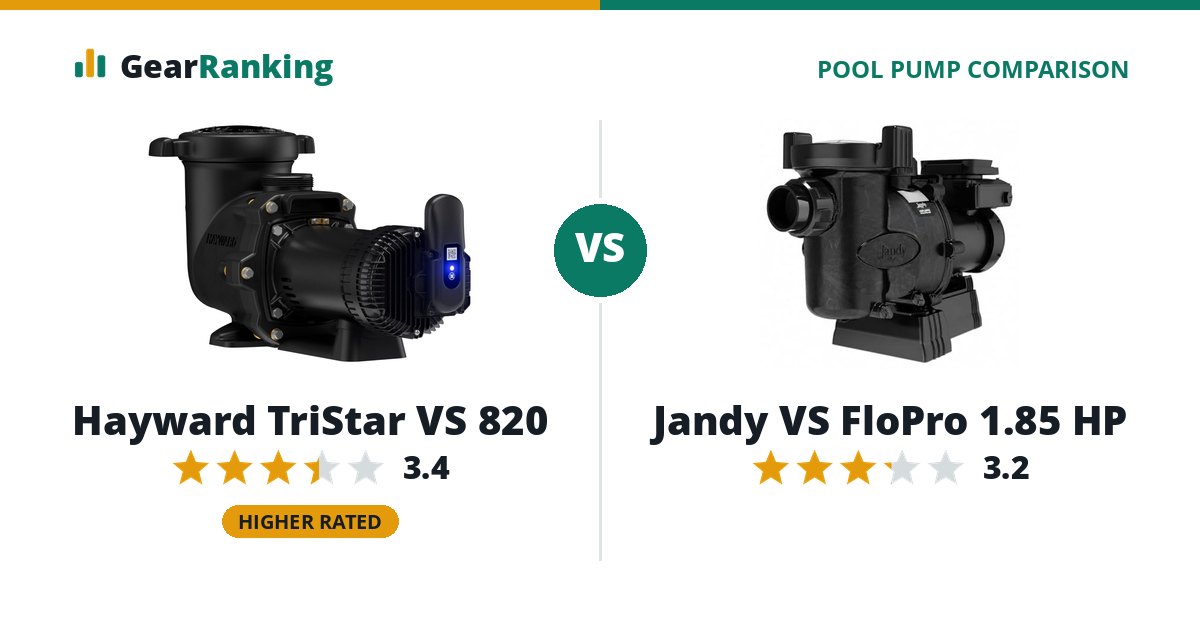 Hayward TriStar VS 820 vs Jandy VS FloPro 1.85 HP