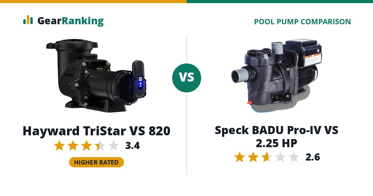 Hayward TriStar VS 820 vs Speck BADU Pro-IV VS 2.25 HP