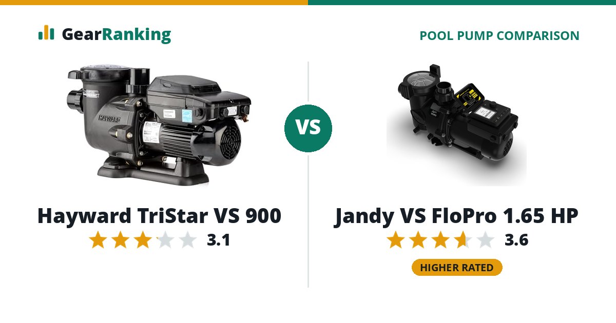 Hayward TriStar VS 900 vs Jandy VS FloPro 1.65 HP