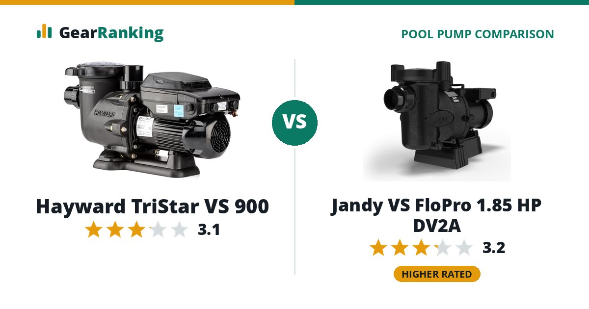 Hayward TriStar VS 900 vs Jandy VS FloPro 1.85 HP DV2A
