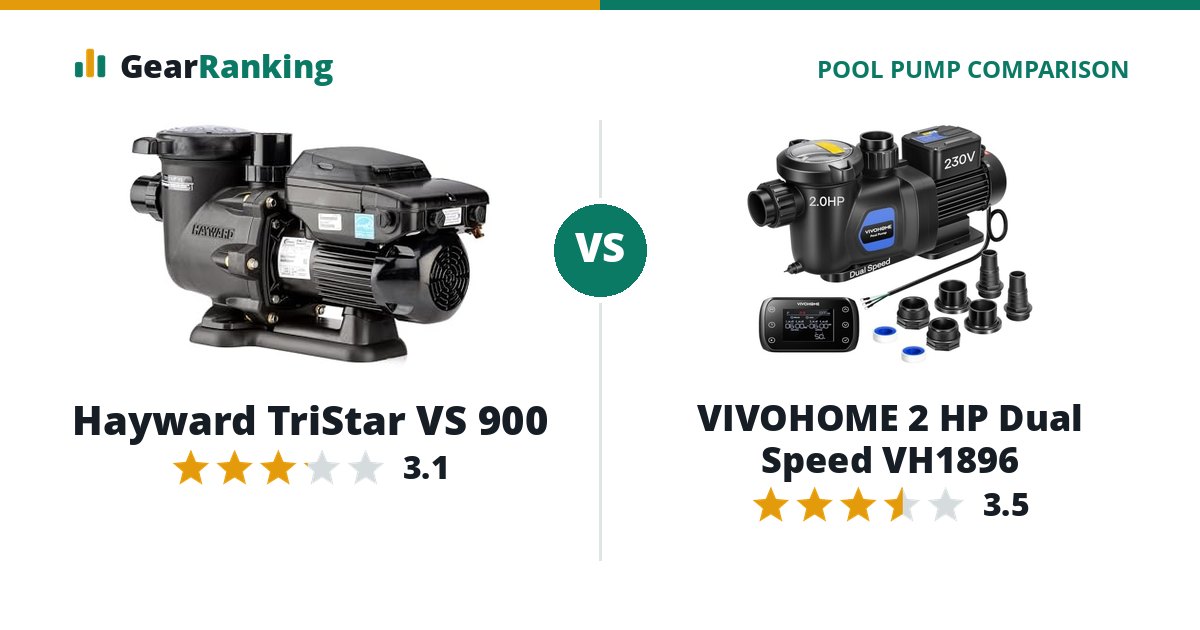 Hayward TriStar VS 900 vs VIVOHOME 2 HP Dual Speed VH1896