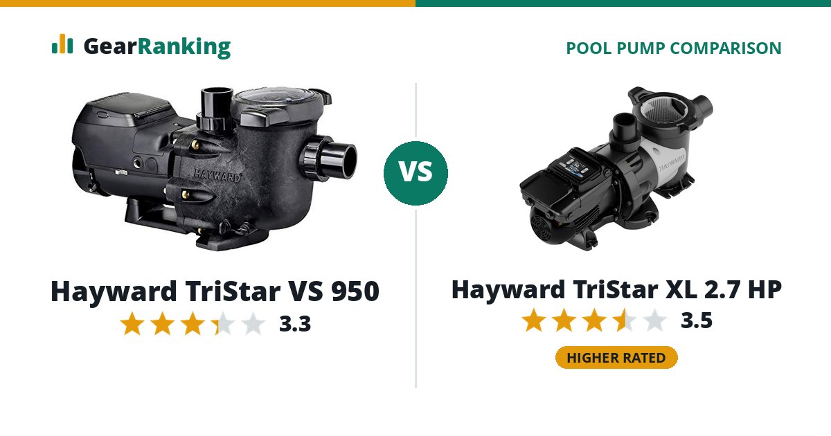 Hayward TriStar VS 950 vs Hayward TriStar XL 2.7 HP