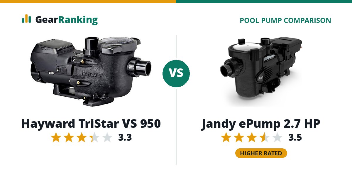 Hayward TriStar VS 950 vs Jandy ePump 2.7 HP