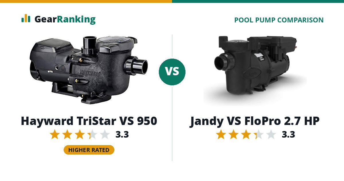 Hayward TriStar VS 950 vs Jandy VS FloPro 2.7 HP