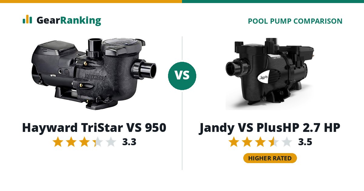 Hayward TriStar VS 950 vs Jandy VS PlusHP 2.7 HP