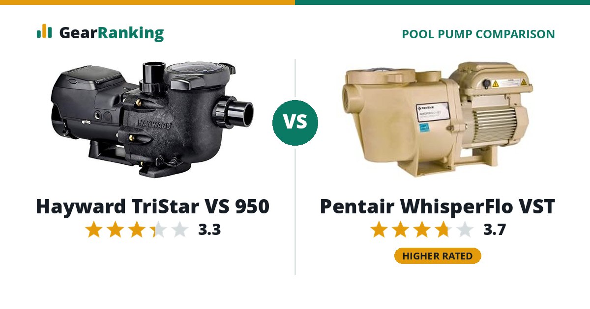Hayward TriStar VS 950 vs Pentair WhisperFlo VST
