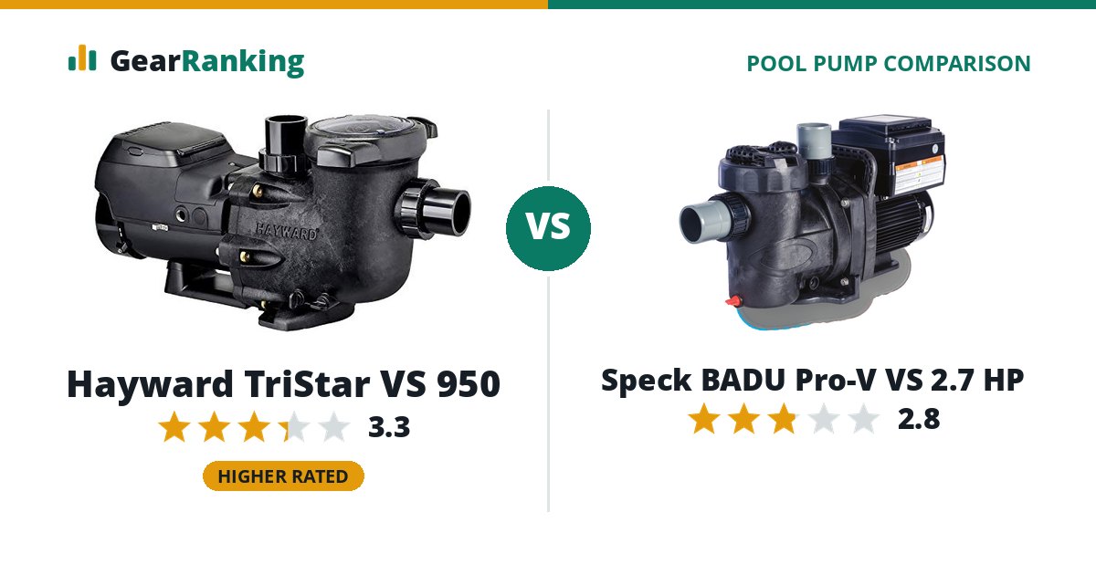 Hayward TriStar VS 950 vs Speck BADU Pro-V VS 2.7 HP