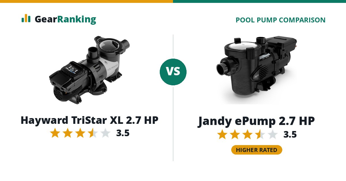 Hayward TriStar XL 2.7 HP vs Jandy ePump 2.7 HP