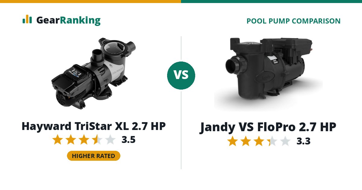 Hayward TriStar XL 2.7 HP vs Jandy VS FloPro 2.7 HP