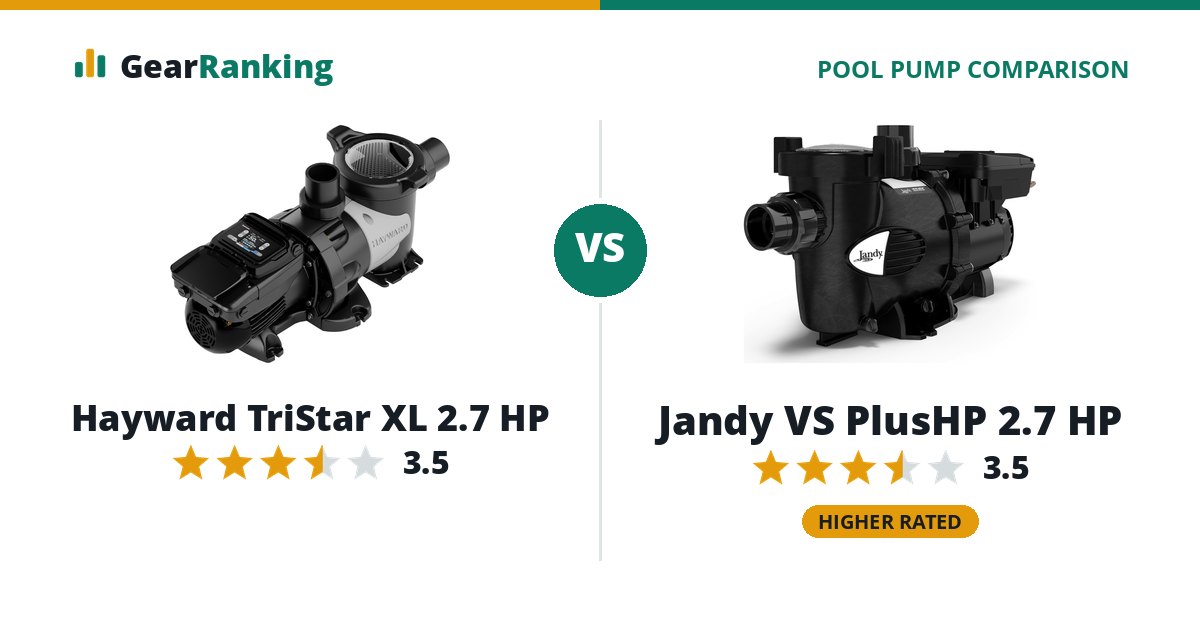 Hayward TriStar XL 2.7 HP vs Jandy VS PlusHP 2.7 HP