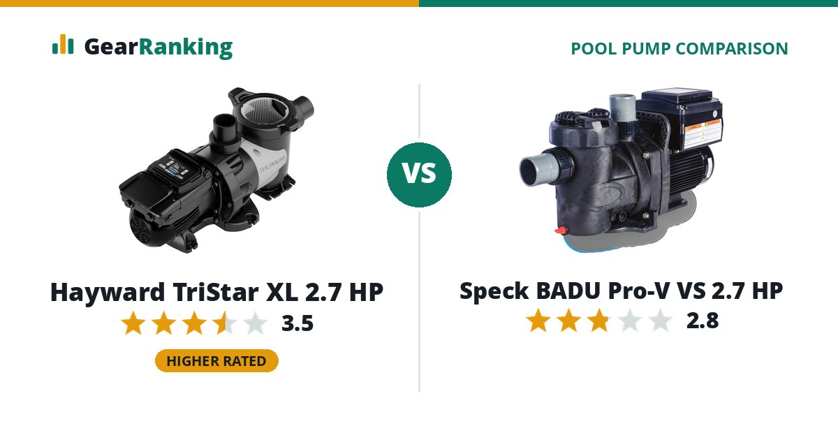 Hayward TriStar XL 2.7 HP vs Speck BADU Pro-V VS 2.7 HP