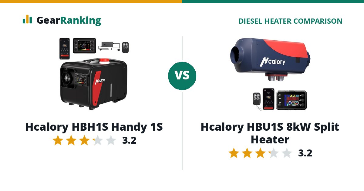 Hcalory HBH1S Handy 1S vs Hcalory HBU1S 8kW Split Heater
