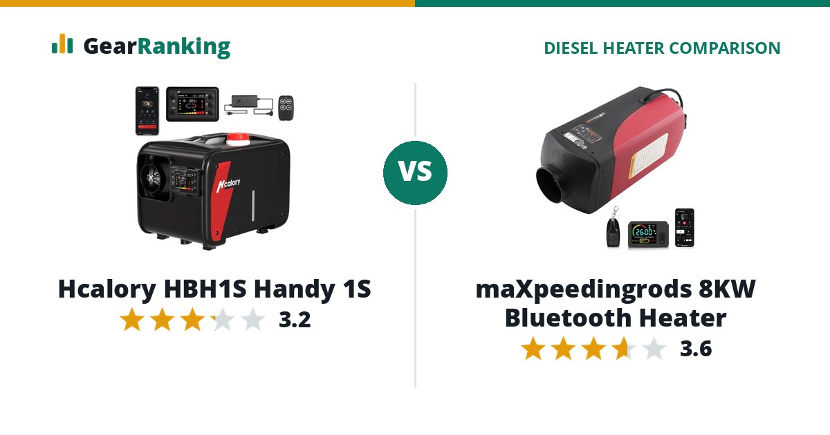 Hcalory HBH1S Handy 1S vs maXpeedingrods 8KW Bluetooth Heater