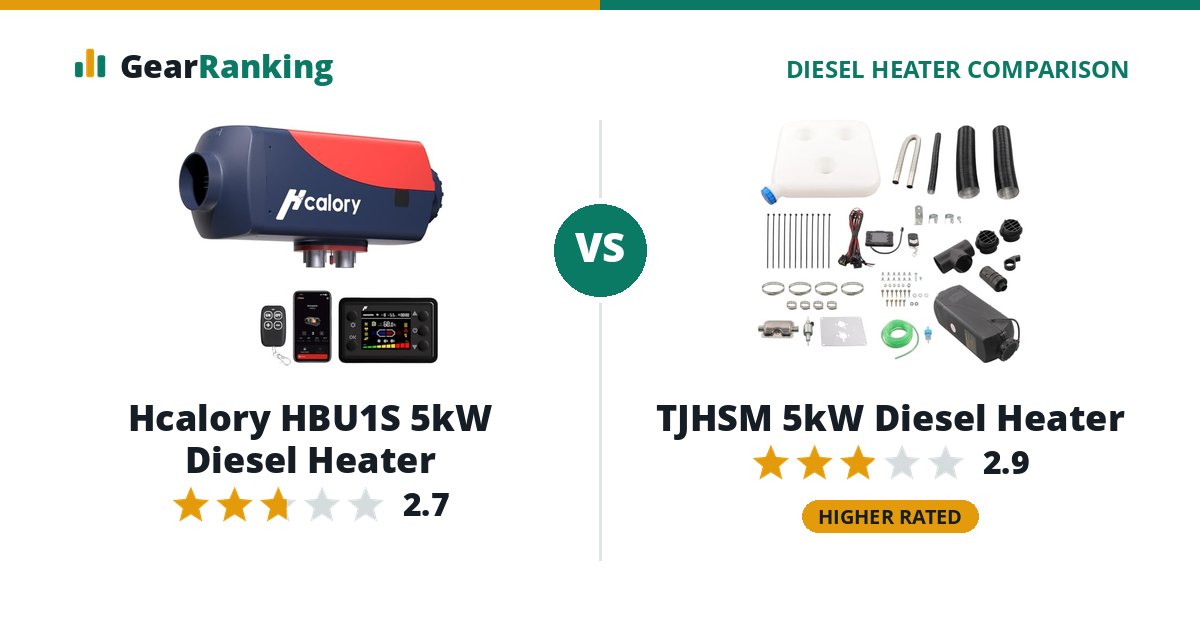 Hcalory HBU1S 5kW Diesel Heater vs TJHSM 5kW Diesel Heater