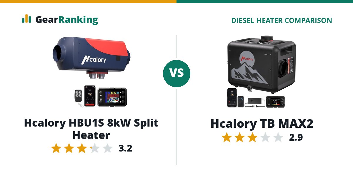 Hcalory HBU1S 8kW Split Heater vs Hcalory TB MAX2