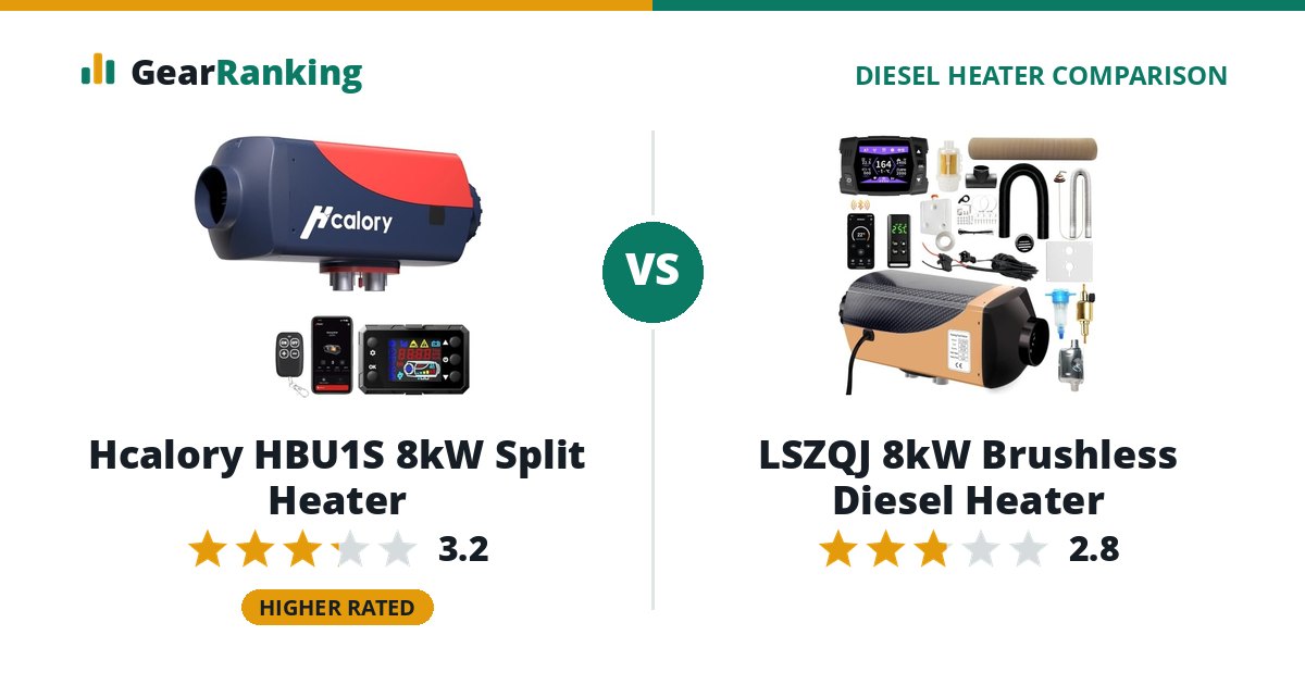 Hcalory HBU1S 8kW Split Heater vs LSZQJ 8kW Brushless Diesel Heater