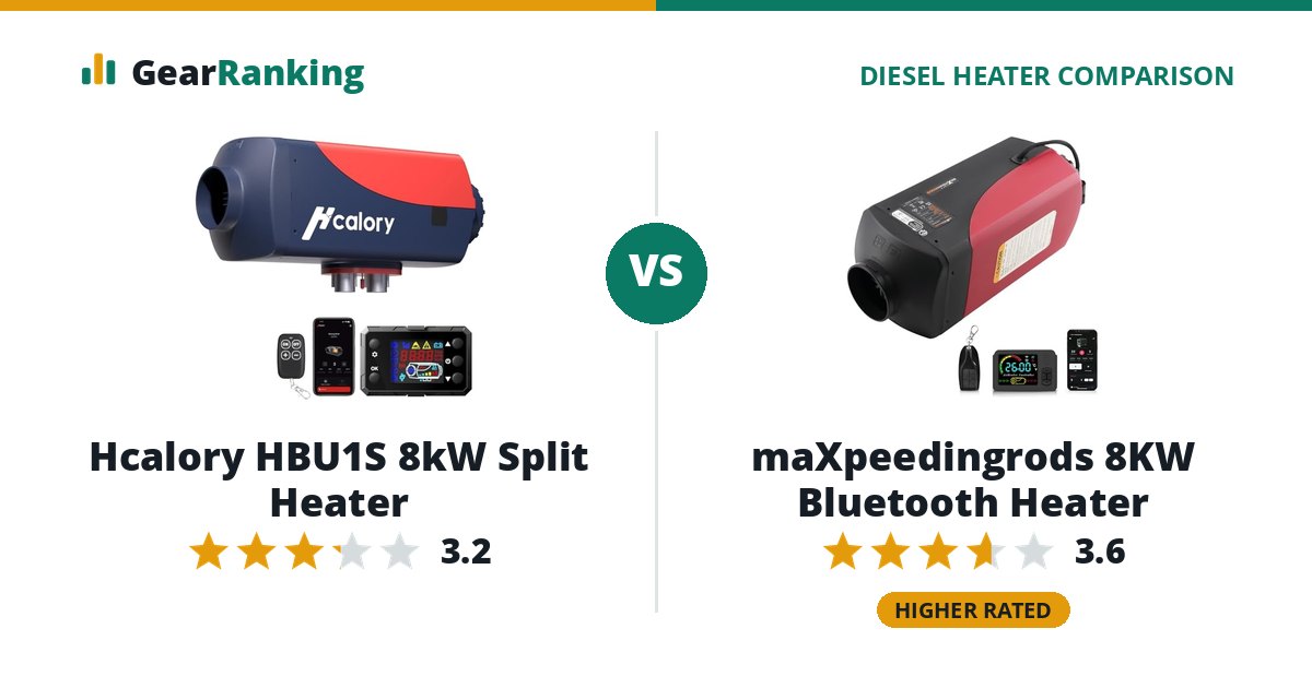 Hcalory HBU1S 8kW Split Heater vs maXpeedingrods 8KW Bluetooth Heater