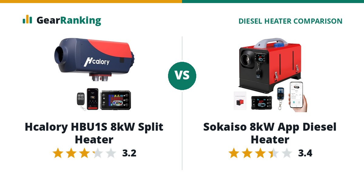 Hcalory HBU1S 8kW Split Heater vs Sokaiso 8kW App Diesel Heater