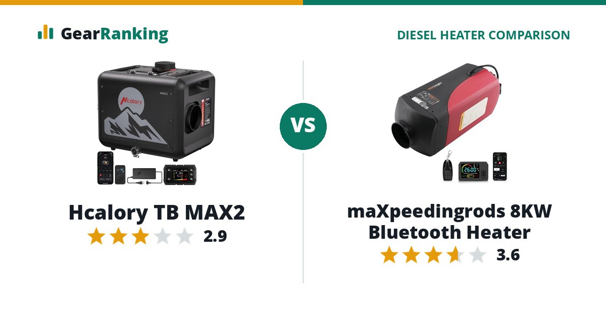 Hcalory TB MAX2 vs maXpeedingrods 8KW Bluetooth Heater