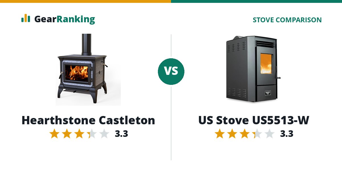 Hearthstone Castleton vs US Stove US5513-W