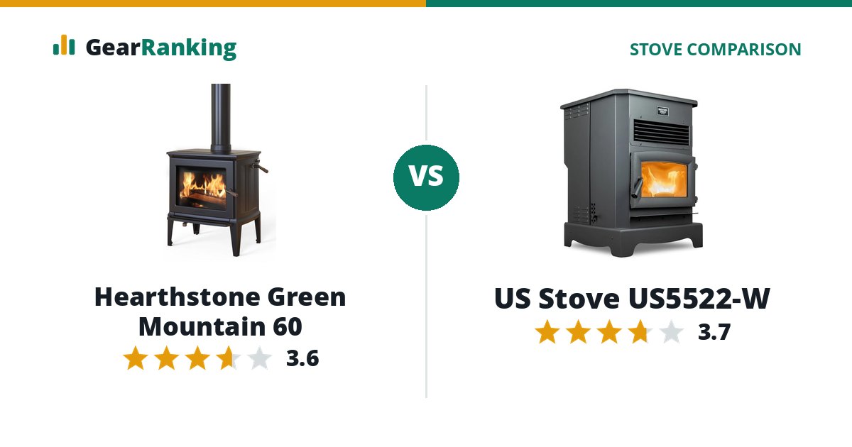 Hearthstone Green Mountain 60 vs US Stove US5522-W